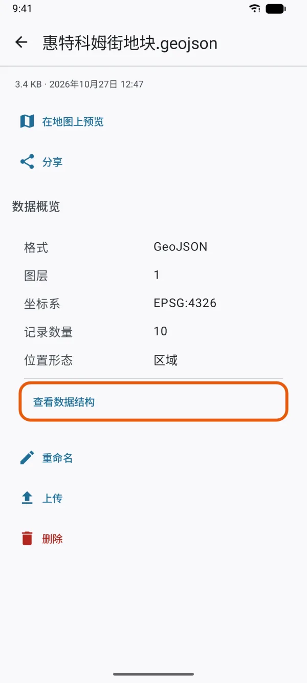 一个 GeoPackage 的数据概览。