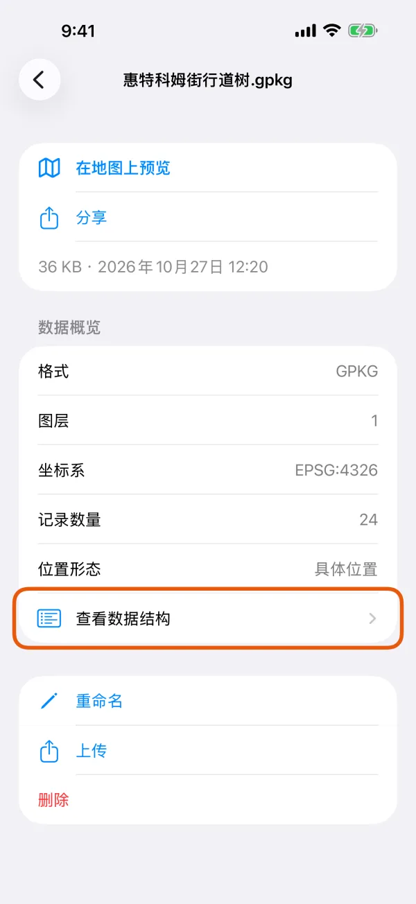 一个 GeoPackage 的数据概览。